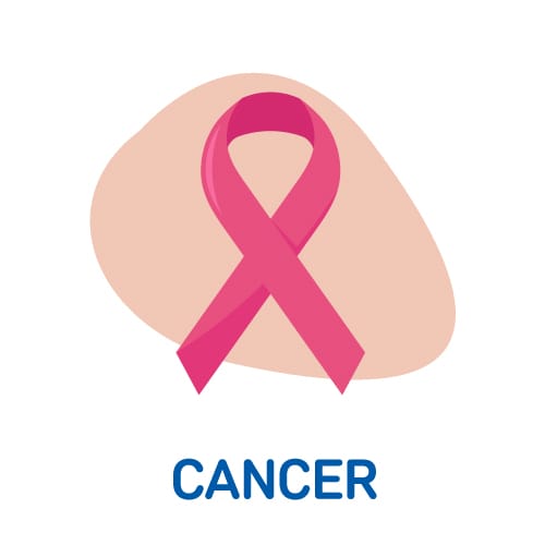 Cancer Care