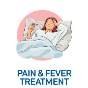 Pain and Fever
